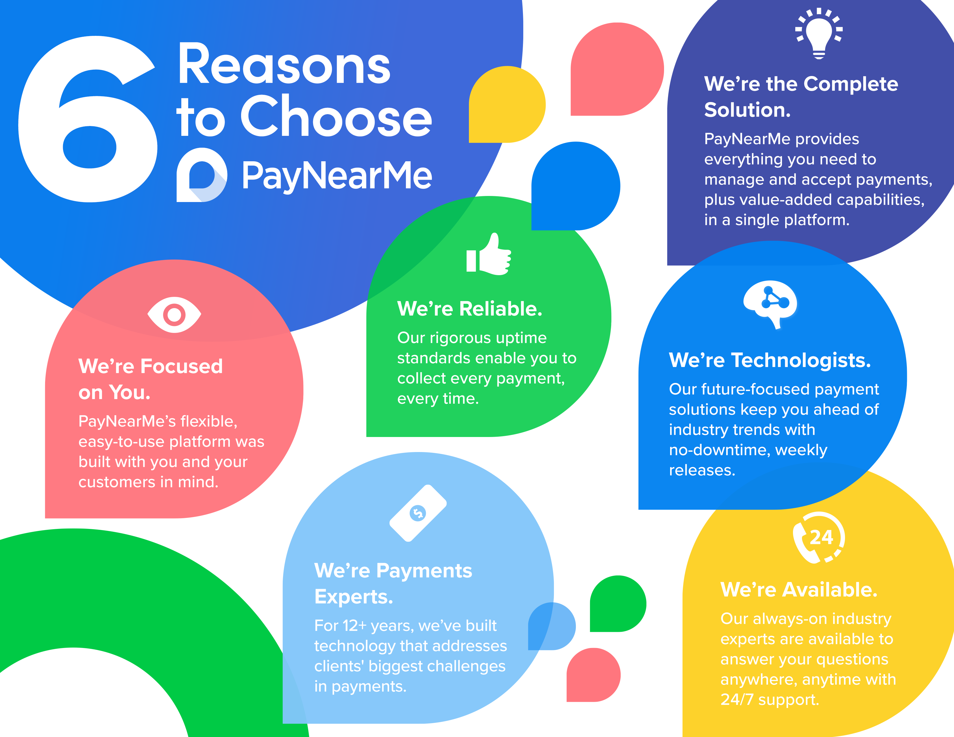 Why Choose PayNearMe