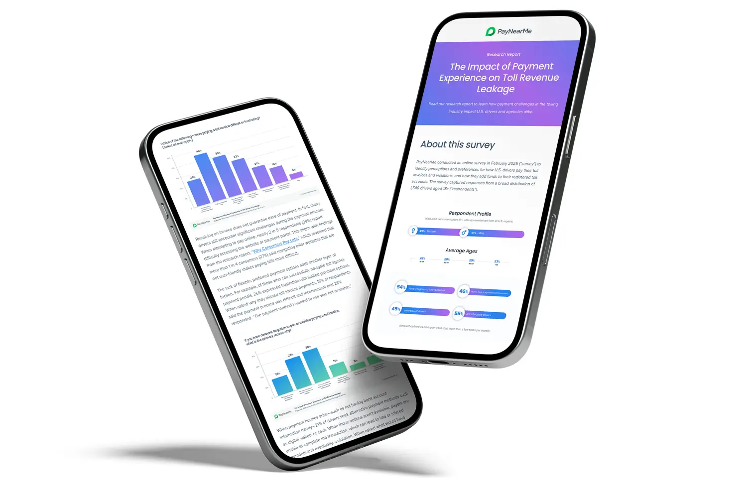 Tolling Report mockups