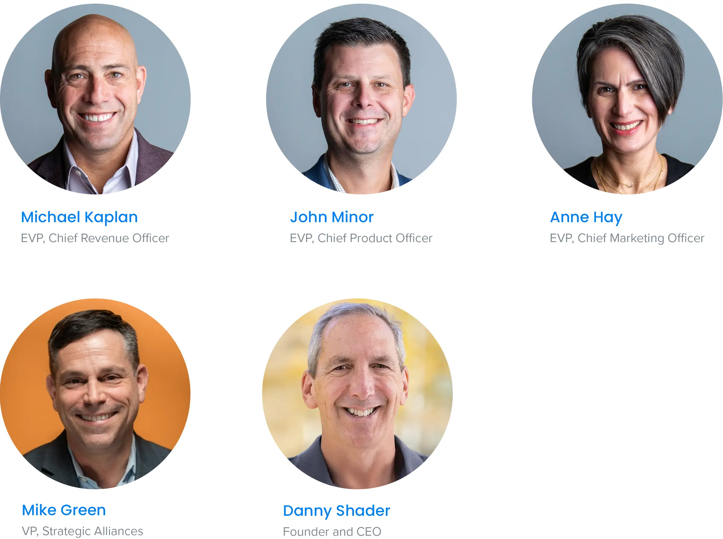 Money2020 team